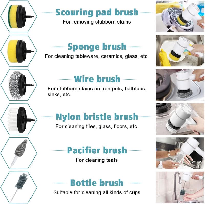 FlexScrub interchangeable cleaning heads for all surfaces-Home Decor > Decorative Accessories-casanuva-casanuva