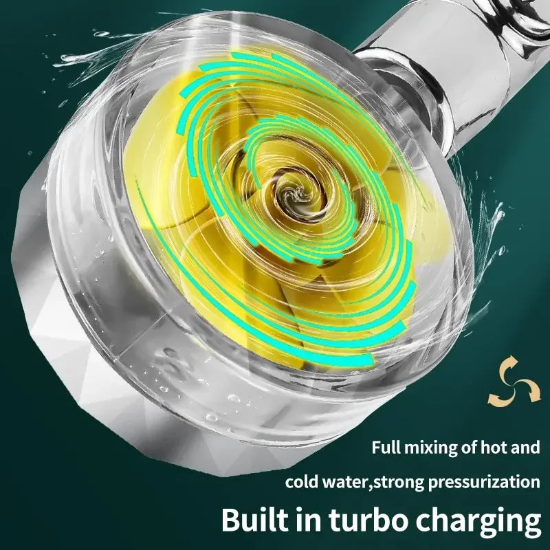 High-Pressure 360° Rotatable Shower Head with Turbo Propeller-Bedding & Bath > Bathroom Accessories-casanuva-casanuva