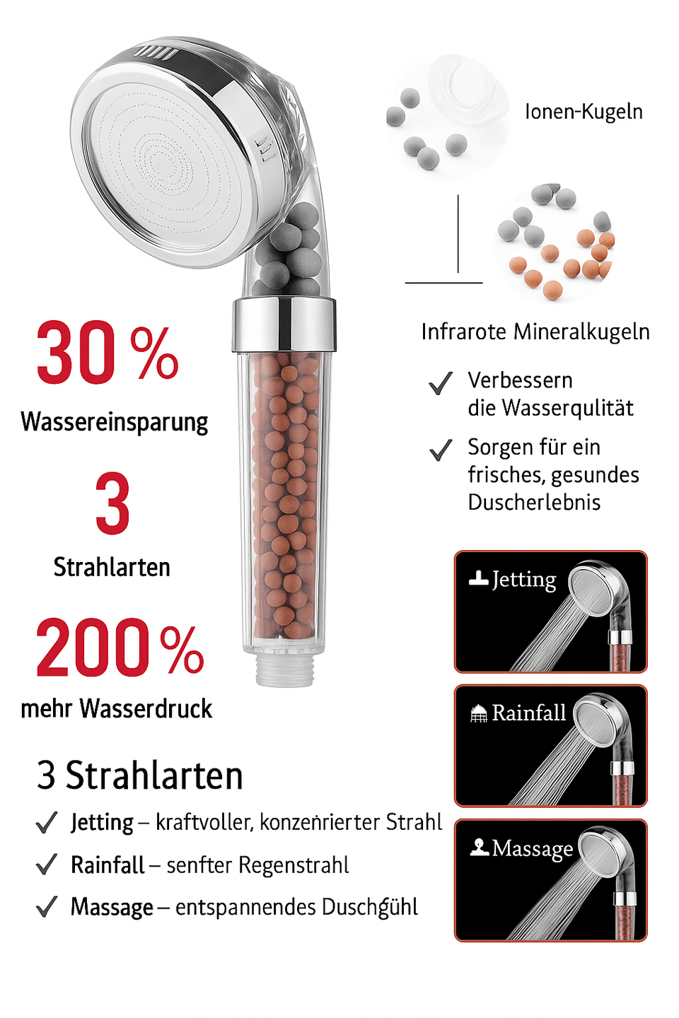 High-Pressure Shower Head with Anion Filter and 3 Functions-Bedding & Bath > Bathroom Accessories-casanuva-casanuva