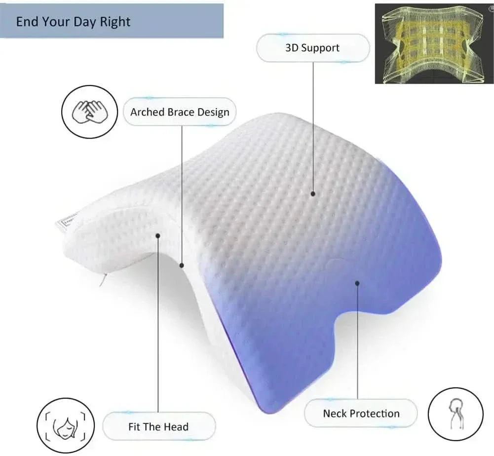 Orthopedic U-Shaped Memory Foam Pillow for Neck and Hand Support-Bedding & Bath > Pillowcases-casanuva-casanuva
