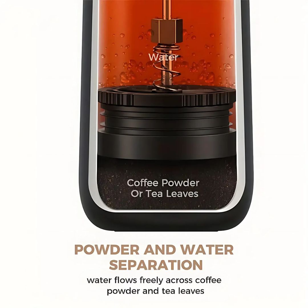 Portable French Press Coffee Maker with Stainless Steel Filter-Kitchen & Dining > Coffee & Tea-casanuva-casanuva