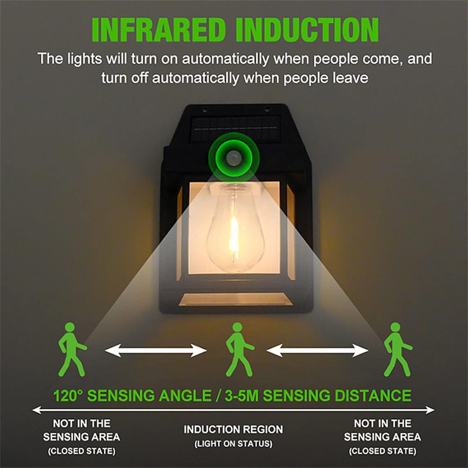 Solar Outdoor Wall Light with PIR Sensor for Front Porch Security-Lighting > Outdoor Lighting-casanuva-casanuva