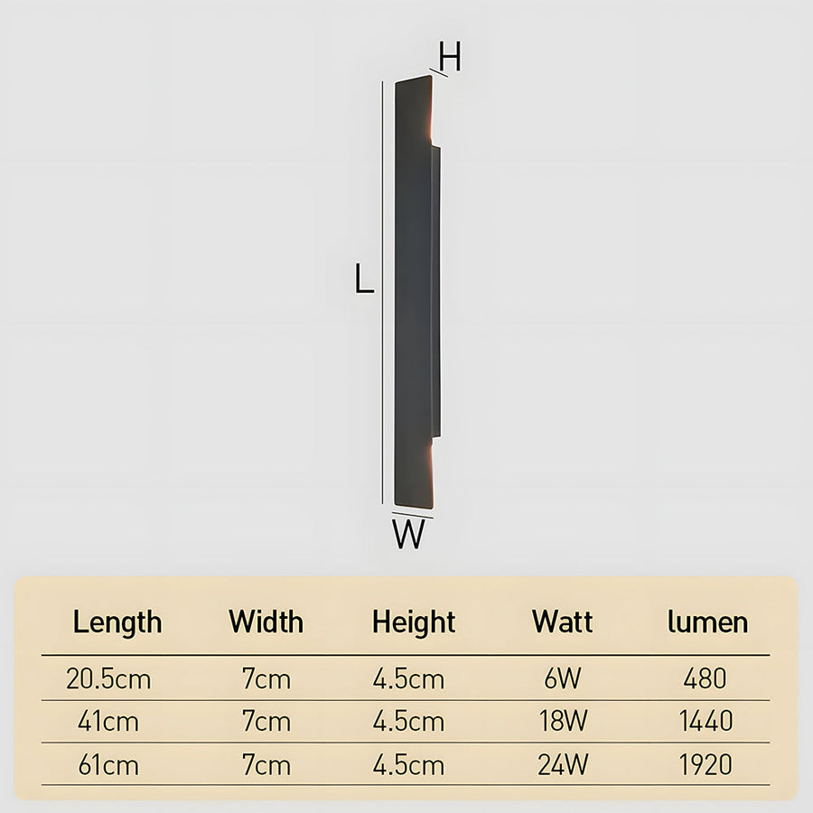 Waterproof IP65 LED Outdoor Wall Light-Lighting > Outdoor Lighting-casanuva-casanuva