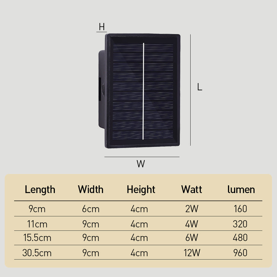 Waterproof LED Outdoor Wall Light IP65-Lighting > Outdoor Lighting-casanuva-casanuva