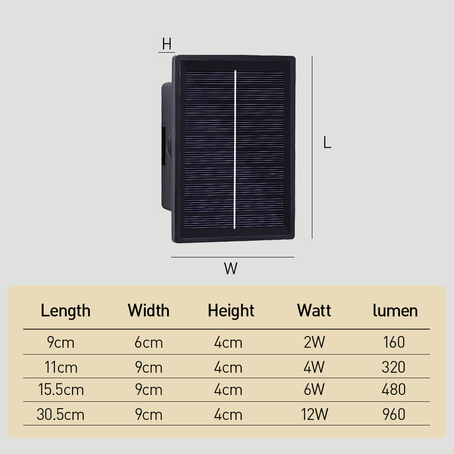 Waterproof LED Outdoor Wall Light IP65-Lighting > Outdoor Lighting-casanuva-casanuva