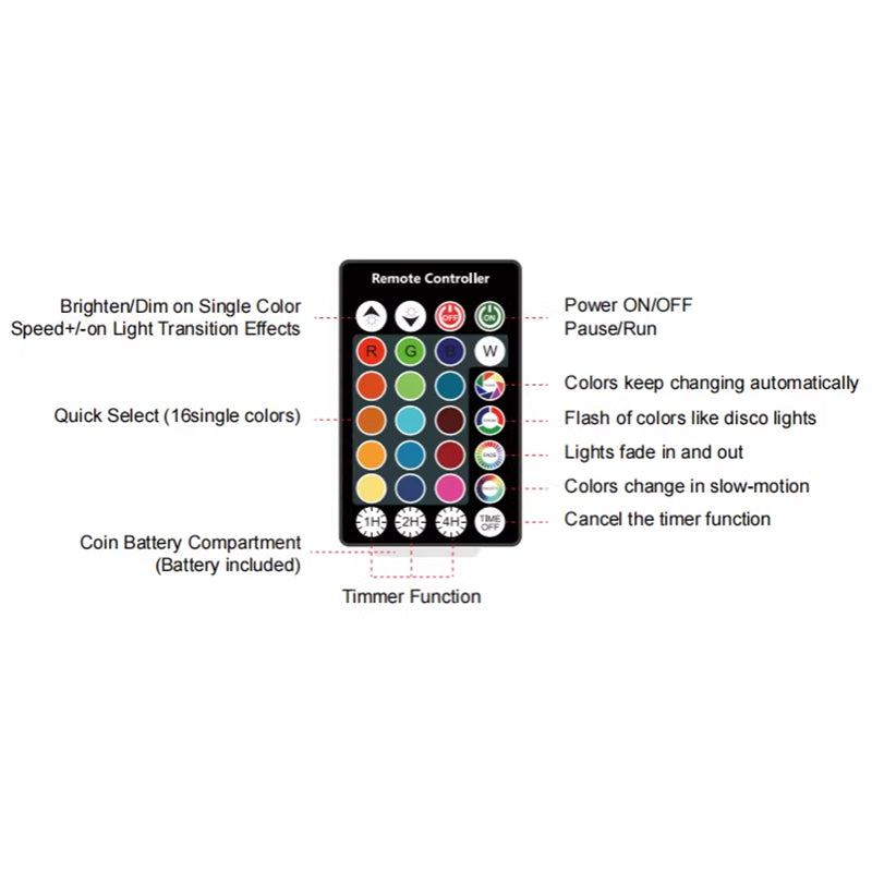Geometric LED Battery Operated Remote Night Light Table Lamp-Lighting > Ambient Lighting-casanuva-casanuva