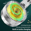 High-Pressure 360° Rotatable Shower Head with Turbo Propeller-Bedding & Bath > Bathroom Accessories-casanuva-casanuva