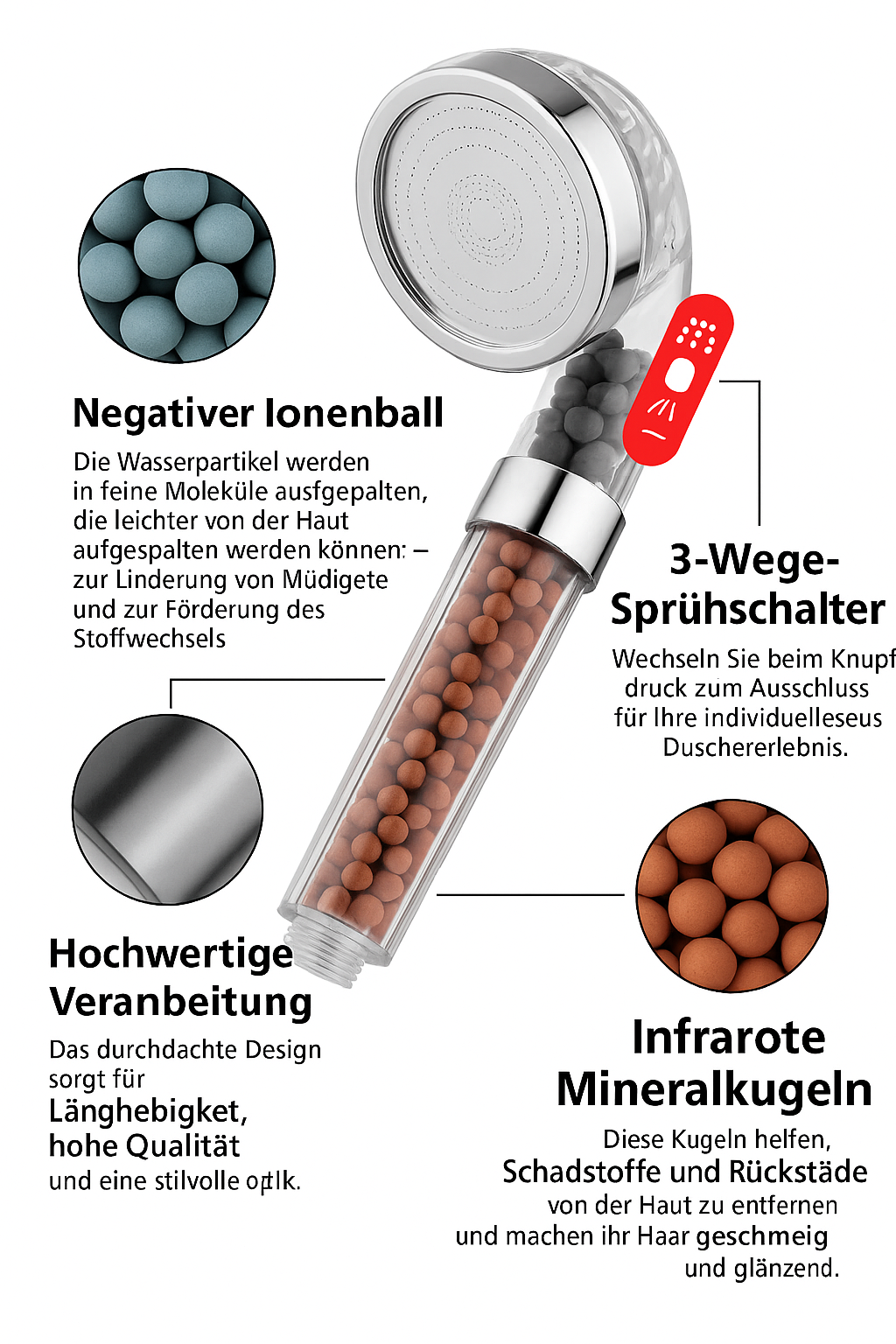 High-Pressure Shower Head with Anion Filter and 3 Functions-Bedding & Bath > Bathroom Accessories-casanuva-casanuva