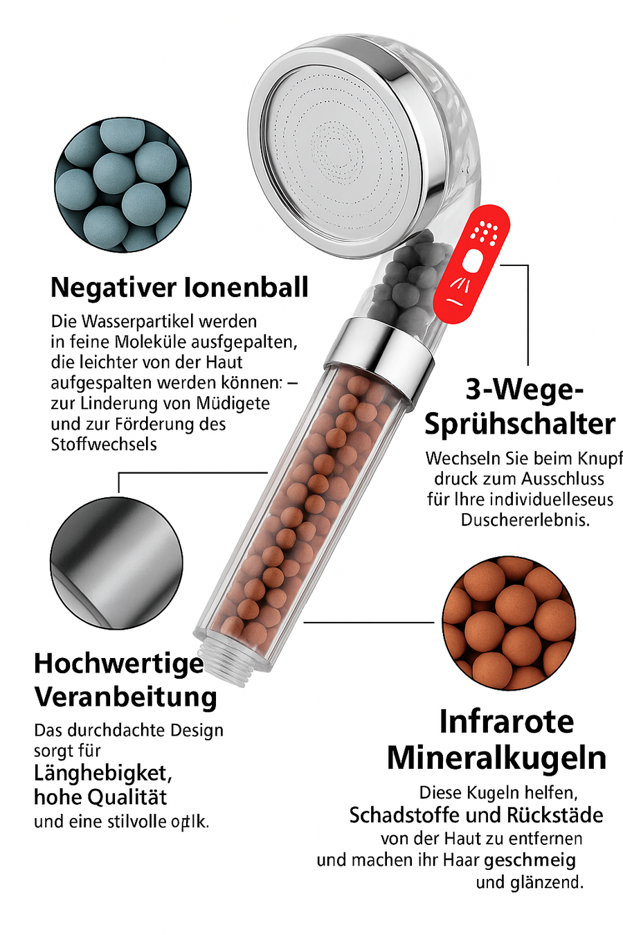 High-Pressure Shower Head with Anion Filter and 3 Functions-Bedding & Bath > Bathroom Accessories-casanuva-casanuva