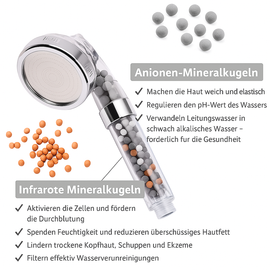 High-Pressure Shower Head with Anion Filter and 3 Functions-Bedding & Bath > Bathroom Accessories-casanuva-casanuva