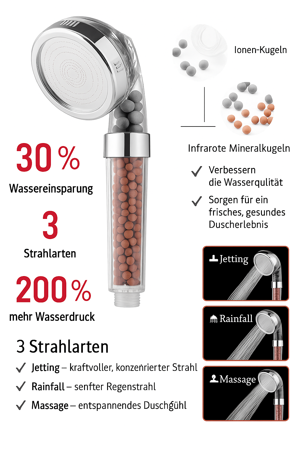 High-Pressure Shower Head with Anion Filter and 3 Functions-Bedding & Bath > Bathroom Accessories-casanuva-casanuva