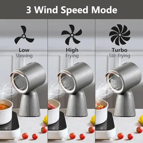 Portable Kitchen Extractor Fan-Kitchen & Dining > Kitchen Accessories-casanuva-casanuva