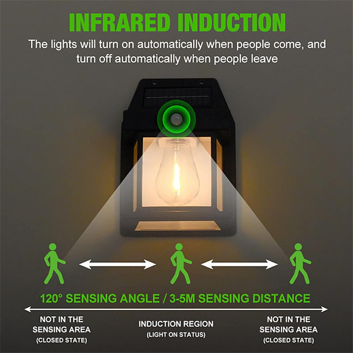 Solar Outdoor Wall Light with PIR Sensor for Front Porch Security-Lighting > Outdoor Lighting-casanuva-casanuva