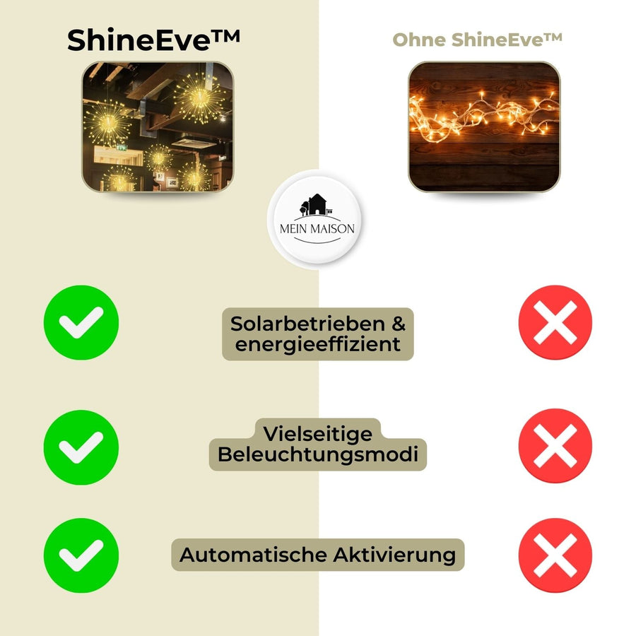 Solar Powered Outdoor Lights for Evening Illumination-Lighting > Outdoor Lighting-casanuva-casanuva