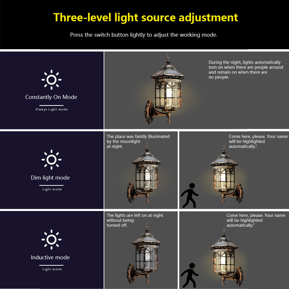Solar Wall Light IP44 Outdoor Sensor Lamp for Patio and Garden-Lighting > Outdoor Lighting-casanuva-casanuva