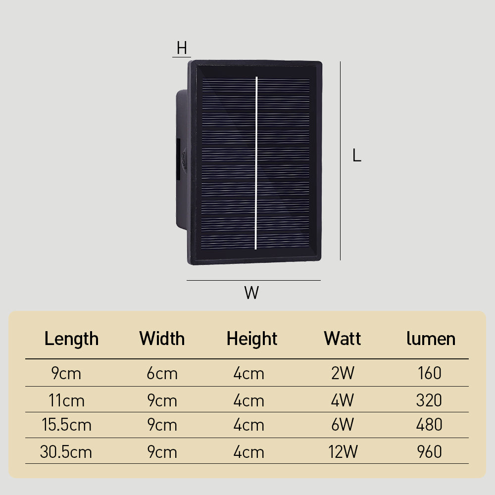 Waterproof LED Outdoor Wall Light IP65-Lighting > Outdoor Lighting-casanuva-casanuva