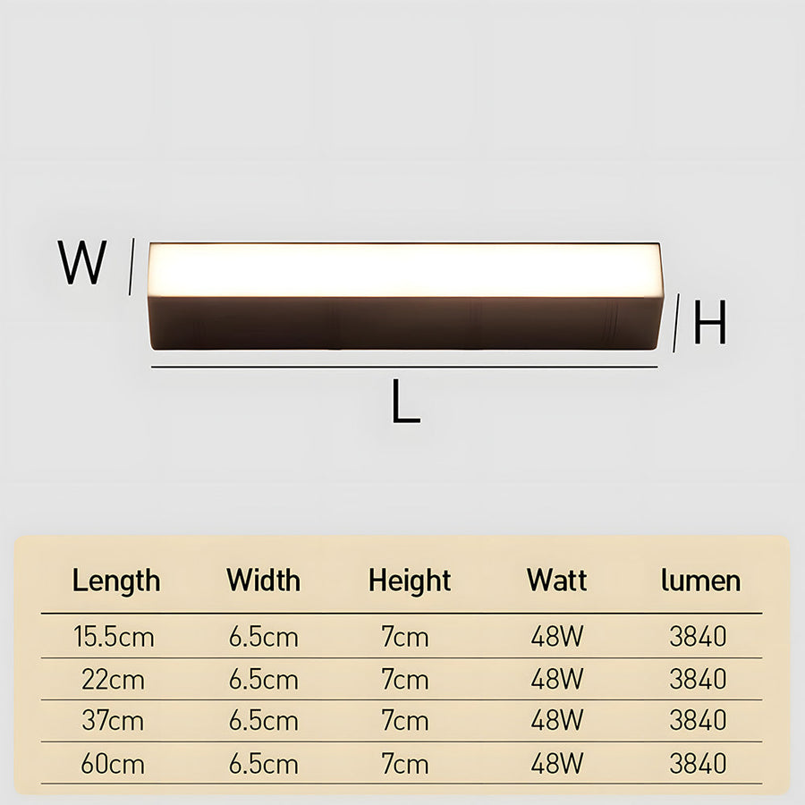 Waterproof LED Outdoor Wall Light Three-Way Luminous Design-Lighting > Outdoor Lighting-casanuva-casanuva